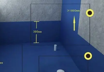 中阳卫生间防水的注意事项